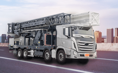 Importir Zeda Bridges Inspection